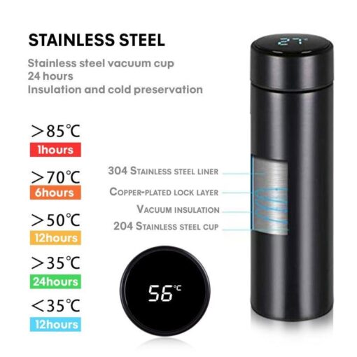 Thermos intelligent avec température  double cloison sous vide | oko oko