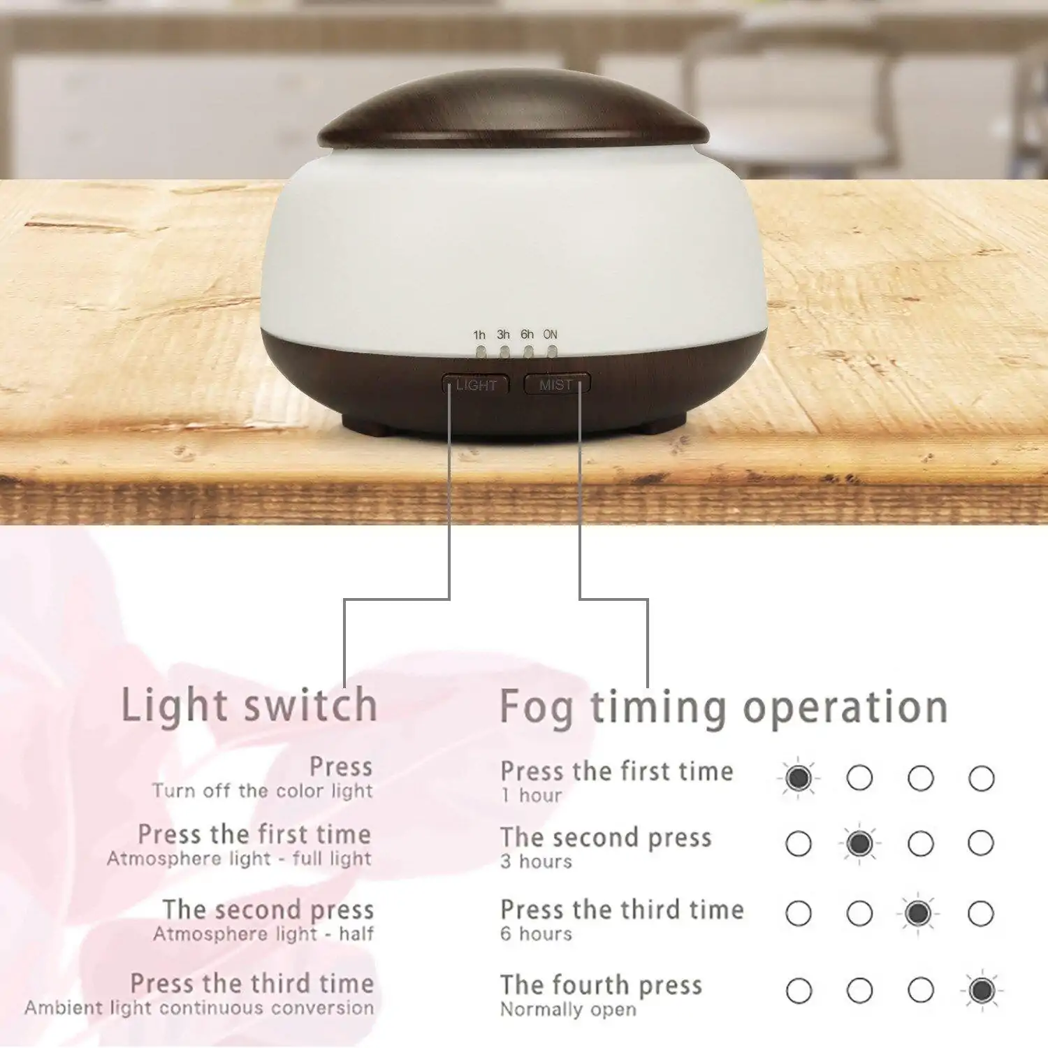 Essentiële Olie Diffuser Aromatherapie. | OkO-OKO™ Aromatherapy Oil Diffuser 7 kleuren bediening | oko oko