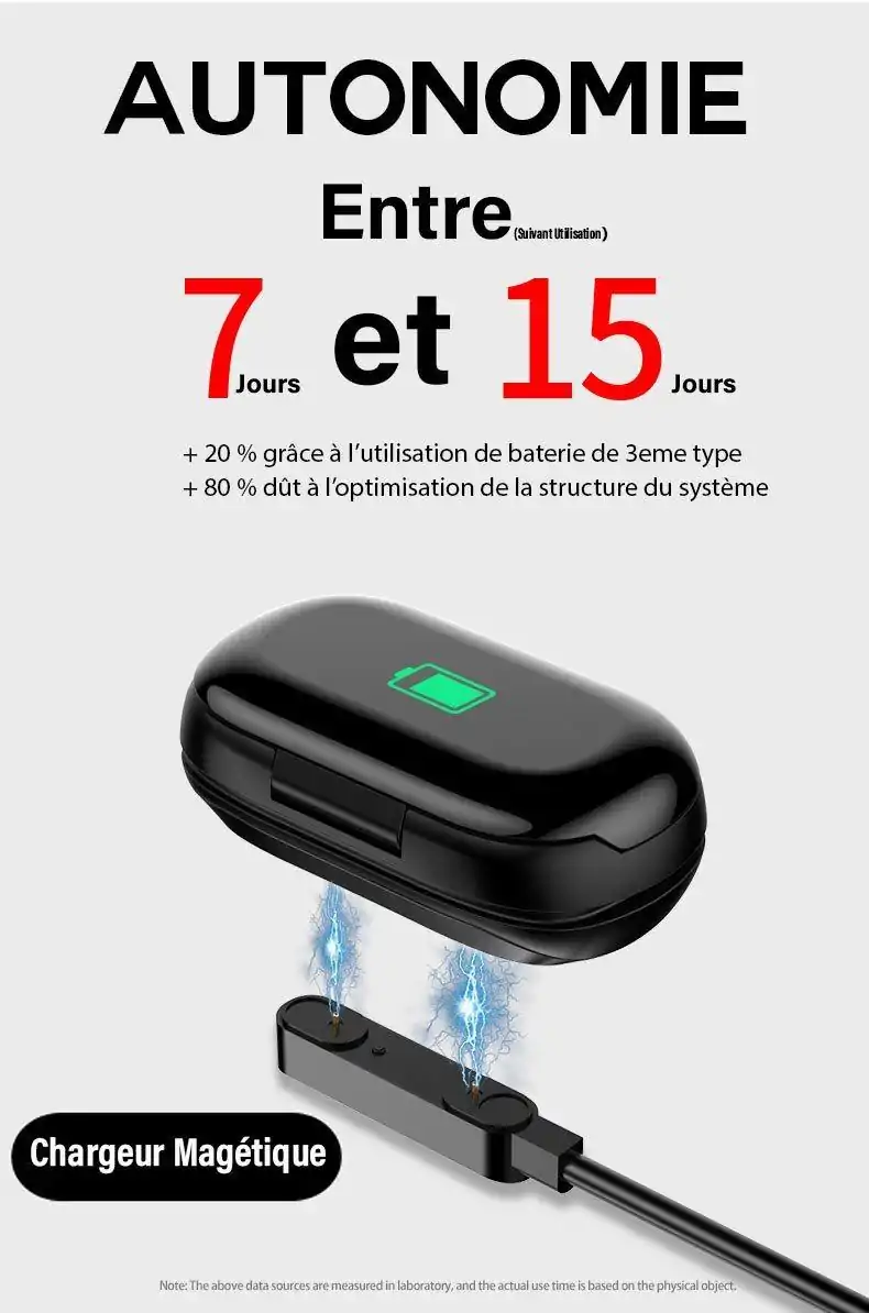 Gadgets Utiles <br>SmartWatch-Pods 2-en-1. | OkO-OKO™ 2-en-1 SmartWatch-Pods autonomie OkO OkO