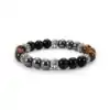 Bijou Lithothérapie <br> Bracelet Oeil De Tigre. | OkO-OKO™ Bracelet Oeil De Tigre | OkO-OkO