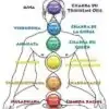 Bijou Spirituel <br> Collier Mala 7 Chakras. | OkO-OKO™ carte des 7 Chakras meditation | oko oko