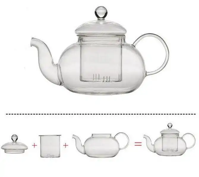Théières en Verre <br> Transparente. | OkO-OKO™ le élèments de la Théière Transparente | OkO-OkO