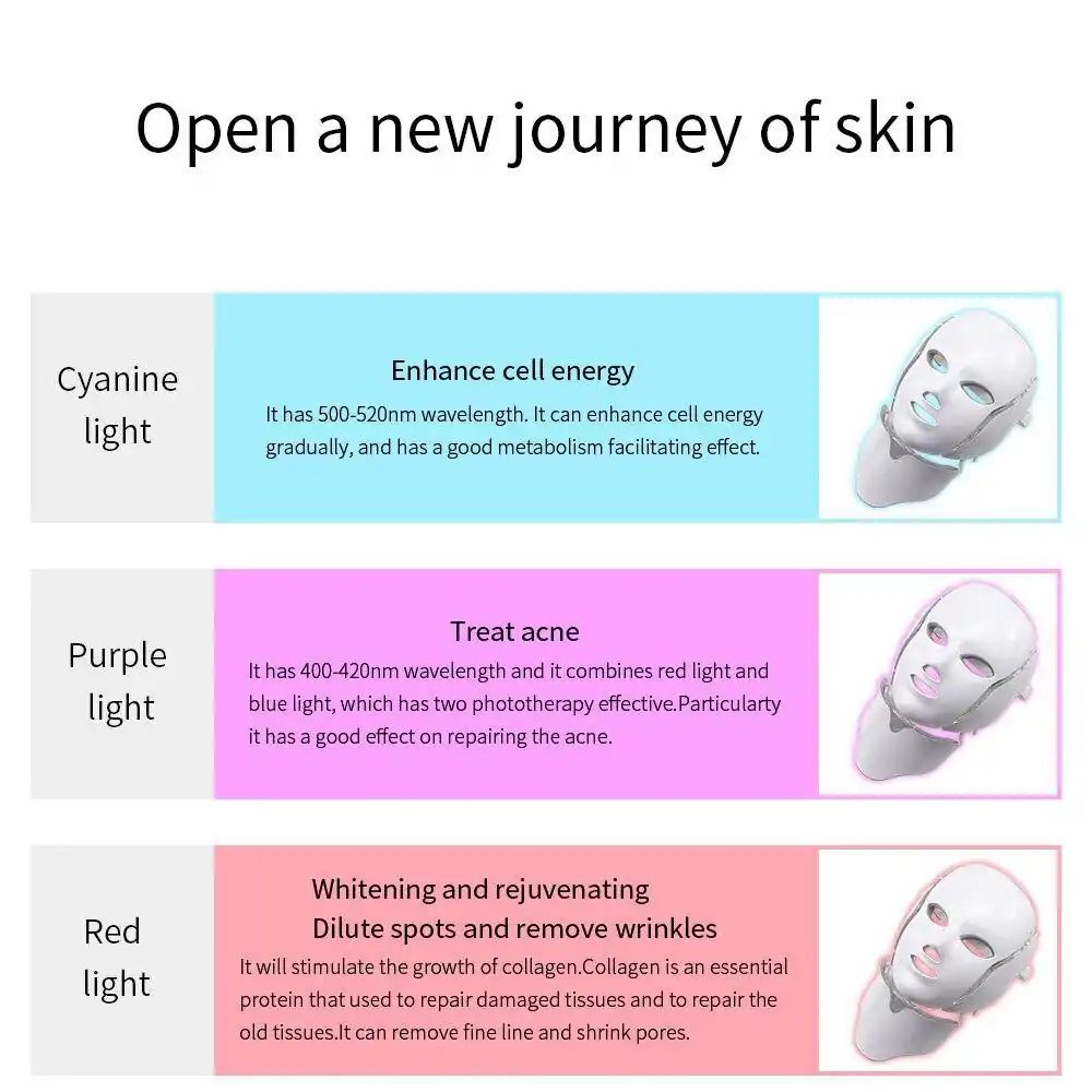 Luminothérapie <br>Masque luminothérapie. | OkO-OKO™ Masque luminothérapie application | oko oko