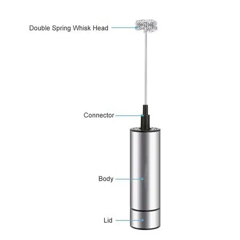 Accessoire thé <br> Mini fouet électrique. | OkO-OKO™ Mini fouet électrique descriptif | oko-oko
