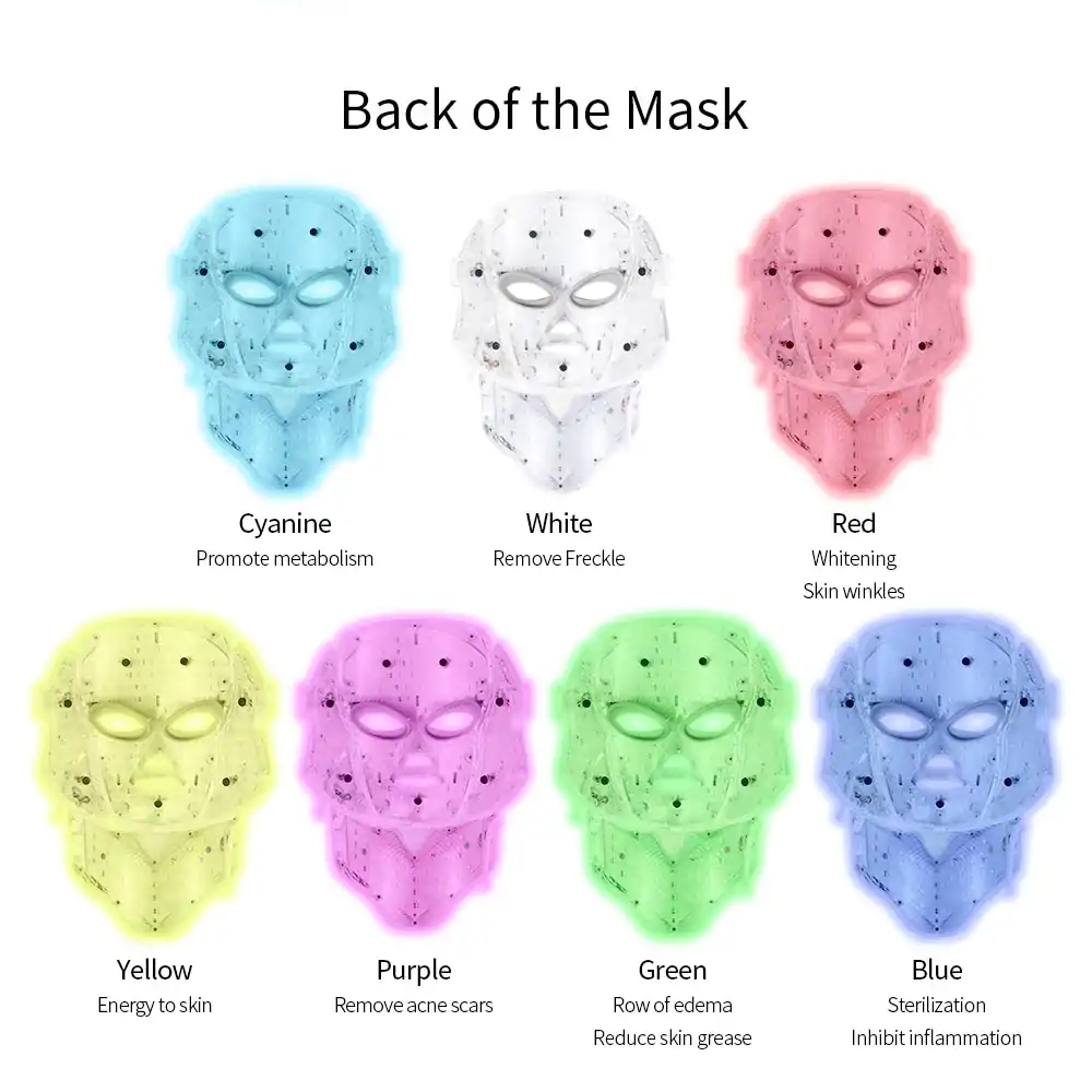 Luminothérapie <br>Masque luminothérapie. | OkO-OKO™ acheter Masque luminothérapie | OkO-OkO