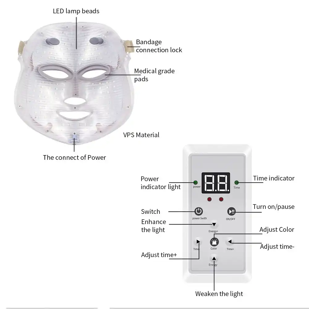 Luminothérapie <br>Masque luminothérapie. | OkO-OKO™ Masque luminothérapie en promo facebook| OkO-OkO