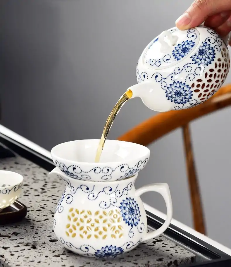 Service à Thé Porcelaine de Chine pas cher | OkO-OkO