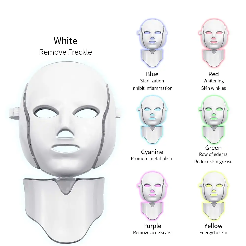 Luminothérapie <br>Masque luminothérapie. | OkO-OKO™ Masque luminothérapie mieux que anti-acné neutrogena® visibly clear® | OkO-OkO