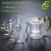 Theeset Schubben (Glas). | OkO-OKO™ Mooie glazen chips theeset | oko oko