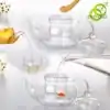 Théières en Verre <br> Transparente. | OkO-OKO™ Théière Transparente les utilisations | OkO-OkO