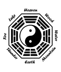 8 élèments Yin et Yang